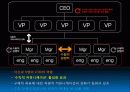 ob발표 PPT자료 28페이지
