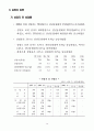 확률통계 이기태 레포트 15페이지