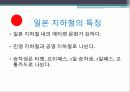 여러 나라 지하철의 특징과 문제점 11페이지
