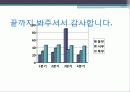 여러 나라 지하철의 특징과 문제점 20페이지