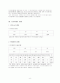 노인학대 정의와 유형 노인학대의 현황과 사례 6페이지