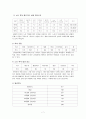 노인학대 정의와 유형 노인학대의 현황과 사례 7페이지