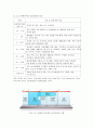 제1장. 보건사업 개념과 특성 10페이지