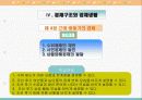 경제구조와 경제생활  - 제 4장 근대 태동기의 경제 1페이지