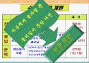 경제구조와 경제생활  - 제 4장 근대 태동기의 경제 9페이지