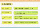 경제구조와 경제생활  - 제 4장 근대 태동기의 경제 15페이지