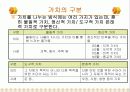 가치에 대하여 4페이지
