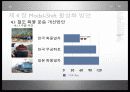 육로수송수단전환 (Modal-shift)의 활성화를 통한 CO₂절감 방안 연구 ppt 17페이지