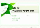 비교문화와 세계적 영향   1페이지