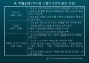 중국 가전업체 하이얼의 한국시장 진출 실패 사례  3페이지