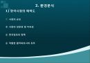 중국 가전업체 하이얼의 한국시장 진출 실패 사례  4페이지