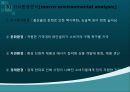 중국 가전업체 하이얼의 한국시장 진출 실패 사례  6페이지
