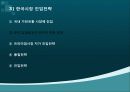 중국 가전업체 하이얼의 한국시장 진출 실패 사례  10페이지