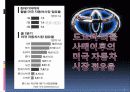 도요타 (토요타 : Toyota) 사태 9페이지