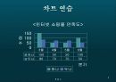 인터넷 쇼핑몰 4페이지