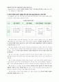수업을 준비 하며 7페이지