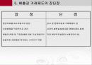 탄소배출권 탄소배출제도 11페이지
