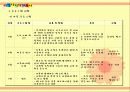 범죄자를 위한 교정 복지 프로그램  11페이지