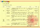 범죄자를 위한 교정 복지 프로그램  12페이지