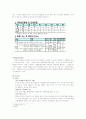 지역경찰제 7페이지