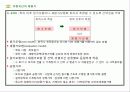 유형자산에 대하여 10페이지