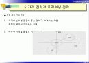제10장 케팅믹스(Marketing Mix)전략 17페이지