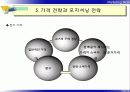 제10장 케팅믹스(Marketing Mix)전략 18페이지