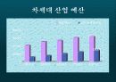 전자정부지원센터 7페이지