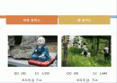 스포츠경영학과 김동우 2페이지