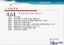[마케팅관리]삼성디지털카메라케녹스마케팅 4페이지