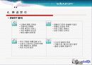 [마케팅관리]삼성디지털카메라케녹스마케팅 15페이지