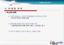 [마케팅관리]삼성디지털카메라케녹스마케팅 27페이지