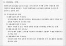 표적시장전략과 포지셔닝전략 10페이지