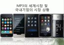 MP3의 세계시장 및 국내기업의 시장 상황 1페이지