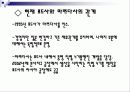 국내외 기업의 벤치마킹 도입성공사례와 펀 경영의 의미와 성공사례 8페이지