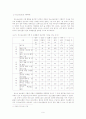 청소년인권과 청소년보호법에 관한 고찰 11페이지