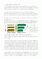 실험 28 전기저항 측정 - Wheatstone Bridge 4페이지