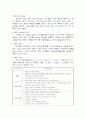 상담과 위험 3페이지