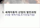 경영학원론Report_세계자동차시장의 경쟁관계와 국내 자동차기업의 생존전략은? 3페이지