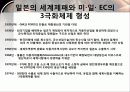 경영학원론Report_세계자동차시장의 경쟁관계와 국내 자동차기업의 생존전략은? 8페이지