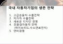 경영학원론Report_세계자동차시장의 경쟁관계와 국내 자동차기업의 생존전략은? 15페이지