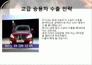 경영학원론Report_세계자동차시장의 경쟁관계와 국내 자동차기업의 생존전략은? 16페이지