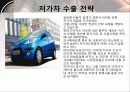 경영학원론Report_세계자동차시장의 경쟁관계와 국내 자동차기업의 생존전략은? 17페이지