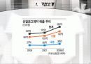 글로벌 마케팅 성공사례(국내 히든 챔피언 사례 – 선일금고제작㈜) 6페이지