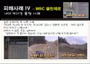네비게이션 피해에 관한 소비자 행동조사 12페이지