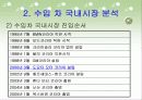 도요타(토요타)의 국제경영전략 5페이지
