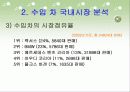 도요타(토요타)의 국제경영전략 6페이지