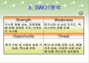 도요타(토요타)의 국제경영전략 7페이지