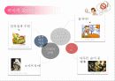 날아갈 듯 가볍게 변비 비켜 6페이지
