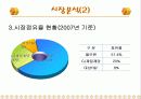 포장두부 1위 ‘풀무원’ 6페이지